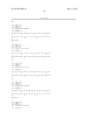 Prame derived peptides and immunogenic compositions comprising these diagram and image