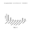 POLYPEPTIDES THAT BIND MEMBRANE PROTEINS diagram and image