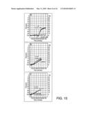 POLYPEPTIDES THAT BIND MEMBRANE PROTEINS diagram and image