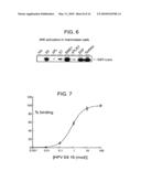 METHODS AND COMPOSITIONS FOR TREATING CERVICAL CANCER diagram and image