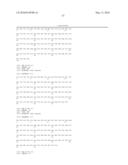 METHODS AND COMPOSITIONS FOR TREATING CERVICAL CANCER diagram and image