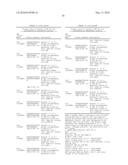 METHODS AND COMPOSITIONS FOR TREATING CERVICAL CANCER diagram and image