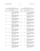 METHODS AND COMPOSITIONS FOR TREATING CERVICAL CANCER diagram and image