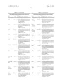 METHODS AND COMPOSITIONS FOR TREATING CERVICAL CANCER diagram and image