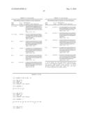 METHODS AND COMPOSITIONS FOR TREATING CERVICAL CANCER diagram and image