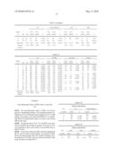 1-Methylnicotinamide Derivatives and Formulations of Treatment of Lipoprotein Abnormalities diagram and image