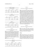 1-Methylnicotinamide Derivatives and Formulations of Treatment of Lipoprotein Abnormalities diagram and image