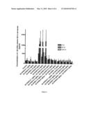 Method of Treating Vitamin D Insufficiency and Deficiency diagram and image