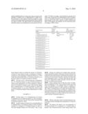 Method of Treating Vitamin D Insufficiency and Deficiency diagram and image