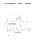 Amorphous ciclesonide diagram and image