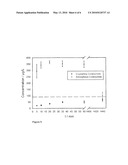 Amorphous ciclesonide diagram and image