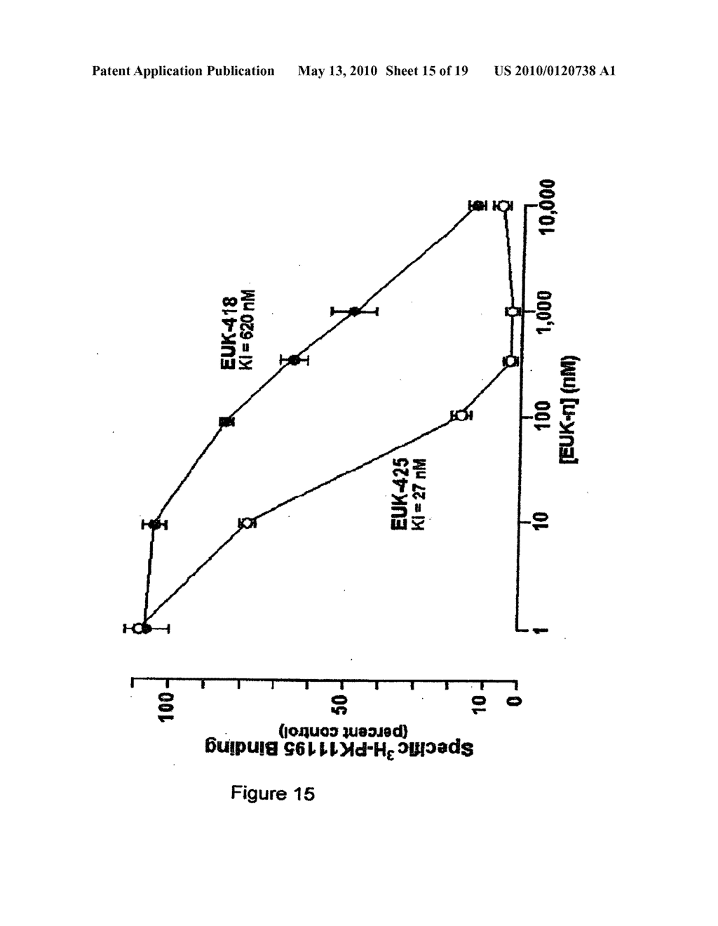 ANTI-APOPTOTIC BENZODIAZEPINE RECEPTOR LIGAND INHIBITORS - diagram, schematic, and image 16