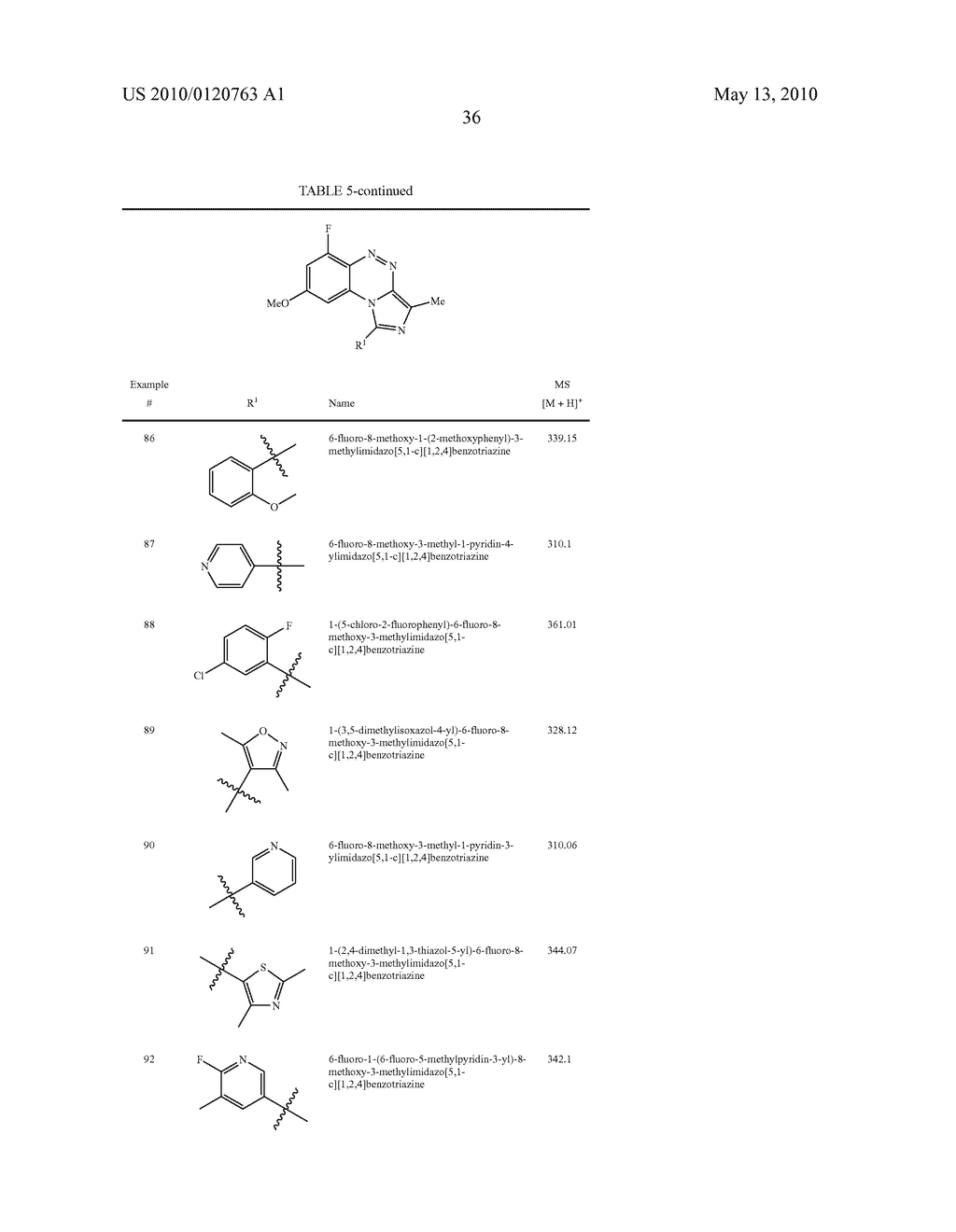 IMIDAZO[5,1-C][1,2,4]BENZOTRIAZINE DERIVATIVES AS INHIBITORS OF PHOSPHODIESTERASES - diagram, schematic, and image 37