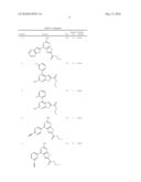 Pyrimidothiophene Compounds diagram and image