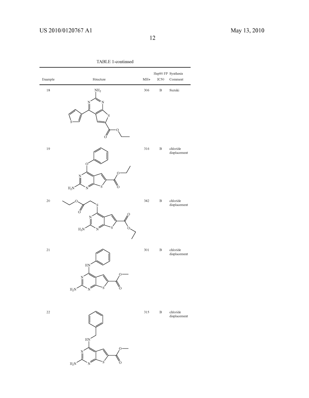 Pyrimidothiophene Compounds - diagram, schematic, and image 13