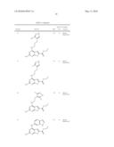 Pyrimidothiophene Compounds diagram and image