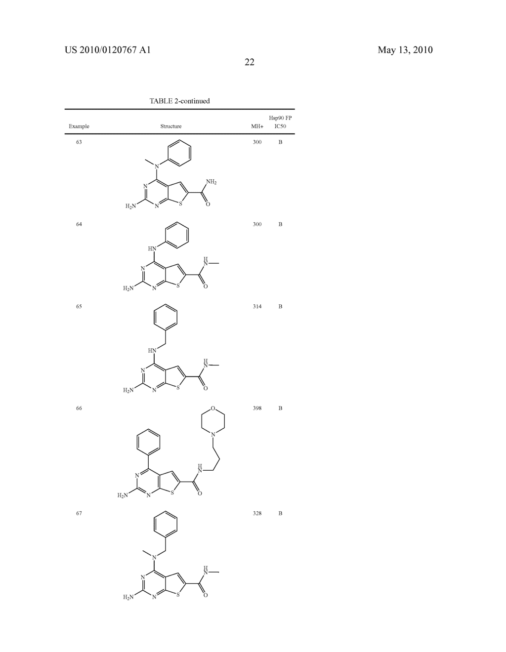 Pyrimidothiophene Compounds - diagram, schematic, and image 23