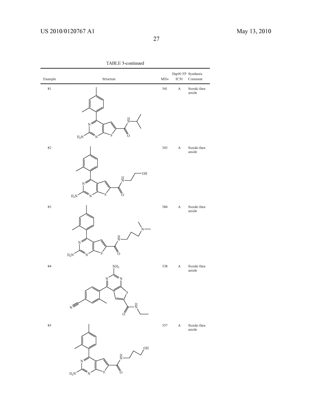 Pyrimidothiophene Compounds - diagram, schematic, and image 28