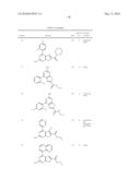 Pyrimidothiophene Compounds diagram and image