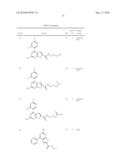 Pyrimidothiophene Compounds diagram and image