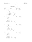 Pyrimidothiophene Compounds diagram and image