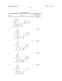 Pyrimidothiophene Compounds diagram and image