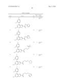 Pyrimidothiophene Compounds diagram and image