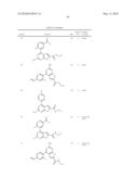 Pyrimidothiophene Compounds diagram and image