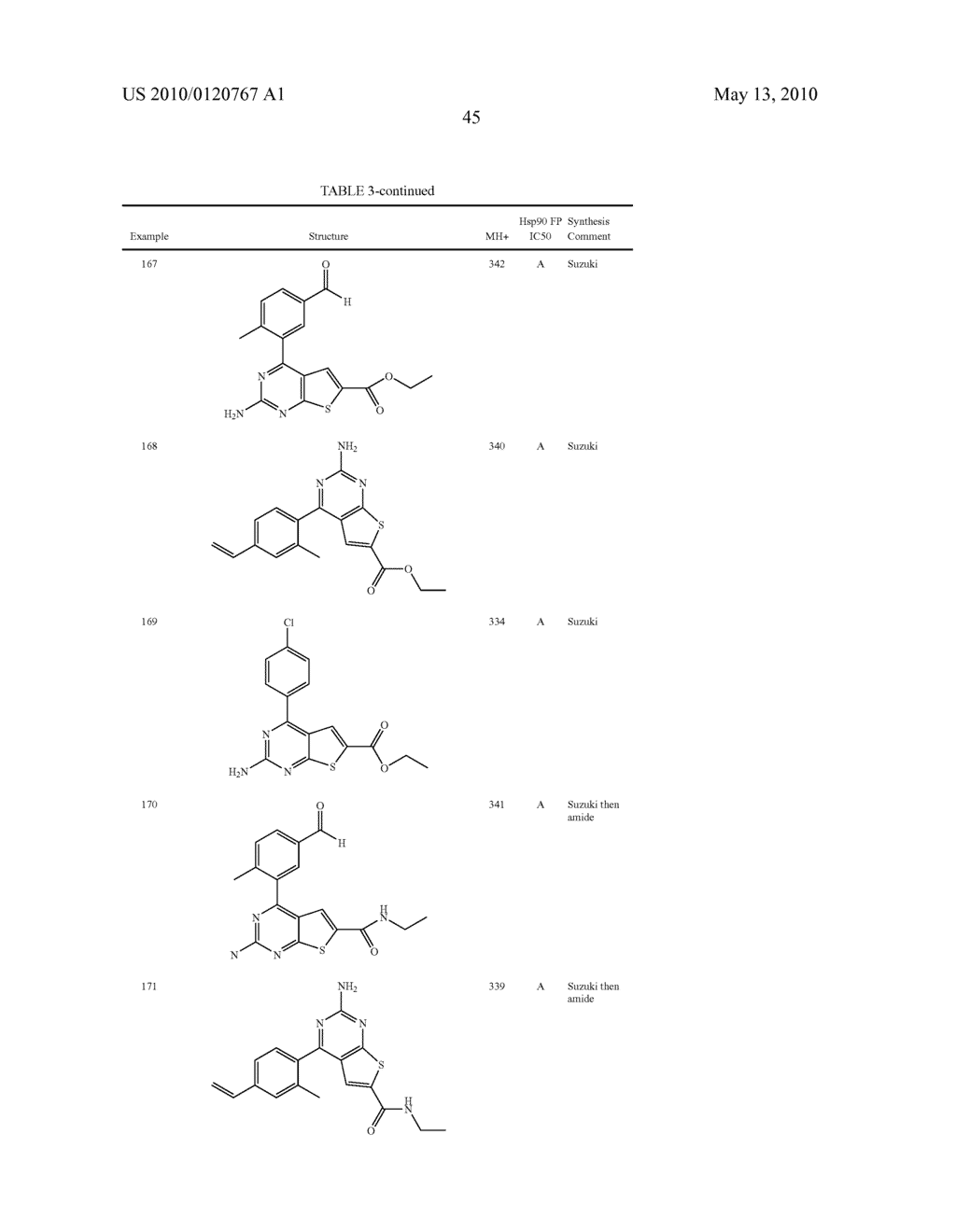 Pyrimidothiophene Compounds - diagram, schematic, and image 46