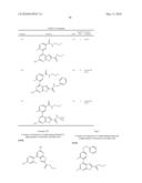 Pyrimidothiophene Compounds diagram and image