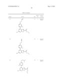 Pyrimidothiophene Compounds diagram and image