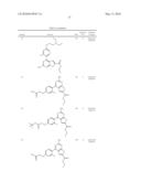 Pyrimidothiophene Compounds diagram and image