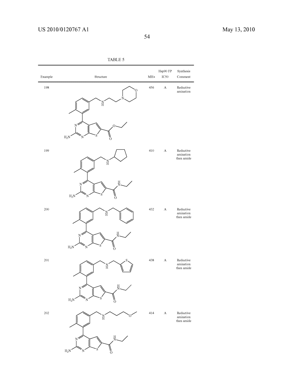 Pyrimidothiophene Compounds - diagram, schematic, and image 55