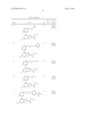 Pyrimidothiophene Compounds diagram and image