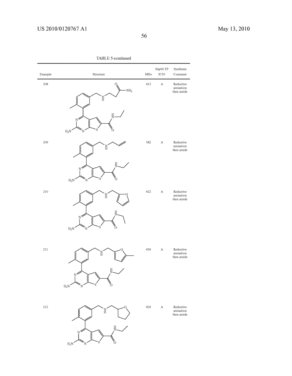 Pyrimidothiophene Compounds - diagram, schematic, and image 57
