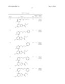 Pyrimidothiophene Compounds diagram and image