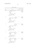 Pyrimidothiophene Compounds diagram and image