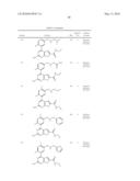 Pyrimidothiophene Compounds diagram and image