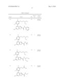 Pyrimidothiophene Compounds diagram and image