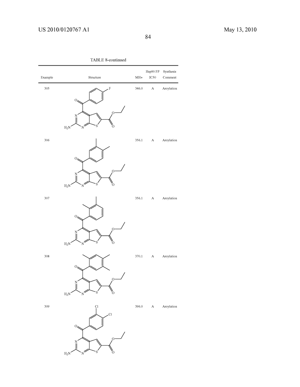 Pyrimidothiophene Compounds - diagram, schematic, and image 85