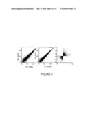 Novel Compounds for Treatment of Cancer and Disorders Associated with Angiogenesis Function diagram and image