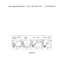 Novel Compounds for Treatment of Cancer and Disorders Associated with Angiogenesis Function diagram and image