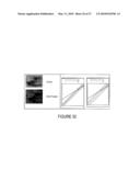 Novel Compounds for Treatment of Cancer and Disorders Associated with Angiogenesis Function diagram and image