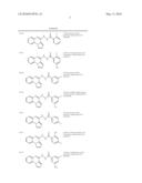 Novel Compounds for Treatment of Cancer and Disorders Associated with Angiogenesis Function diagram and image