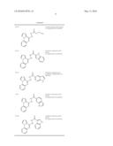 Novel Compounds for Treatment of Cancer and Disorders Associated with Angiogenesis Function diagram and image