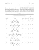 Novel Compounds for Treatment of Cancer and Disorders Associated with Angiogenesis Function diagram and image