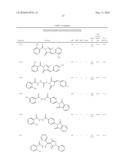 Novel Compounds for Treatment of Cancer and Disorders Associated with Angiogenesis Function diagram and image