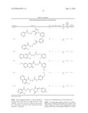 Novel Compounds for Treatment of Cancer and Disorders Associated with Angiogenesis Function diagram and image