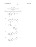 Novel Compounds for Treatment of Cancer and Disorders Associated with Angiogenesis Function diagram and image