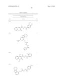 Novel Compounds for Treatment of Cancer and Disorders Associated with Angiogenesis Function diagram and image